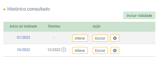 Tabela de histórico consultado no eSocial com períodos de validade e botões amarelos de ação como "Alterar" e "Excluir".