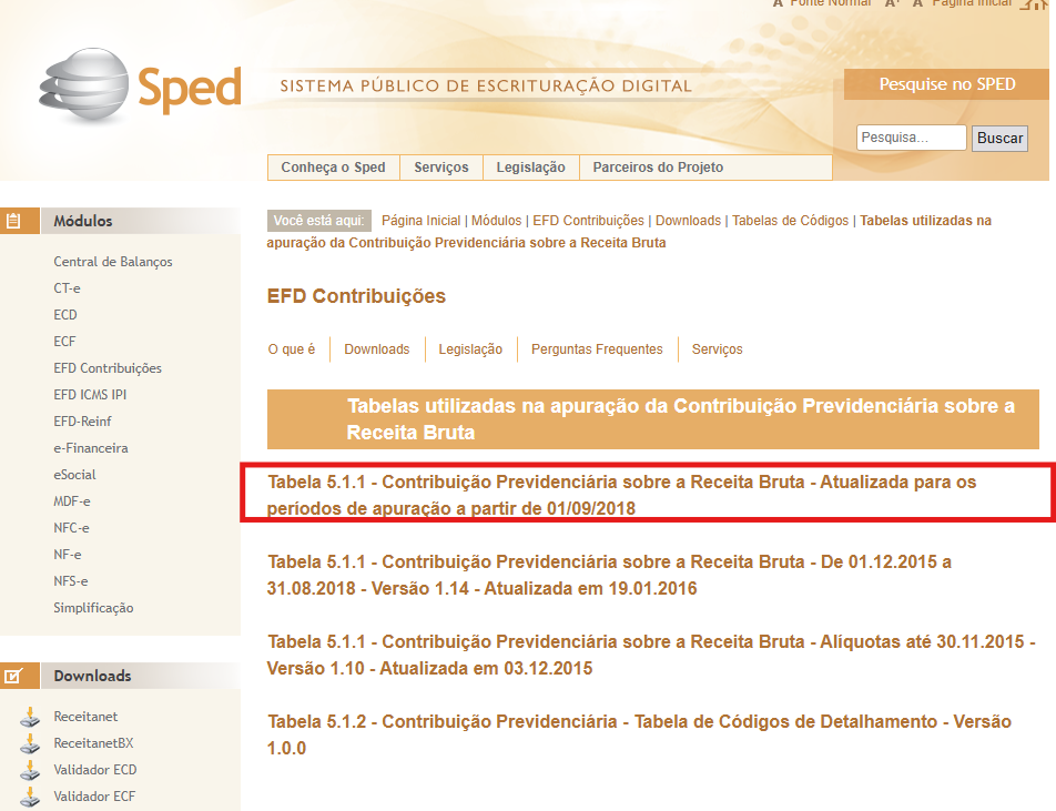 Tela do SPED da EFD Contribuições destacando a tabela 5.1.1.