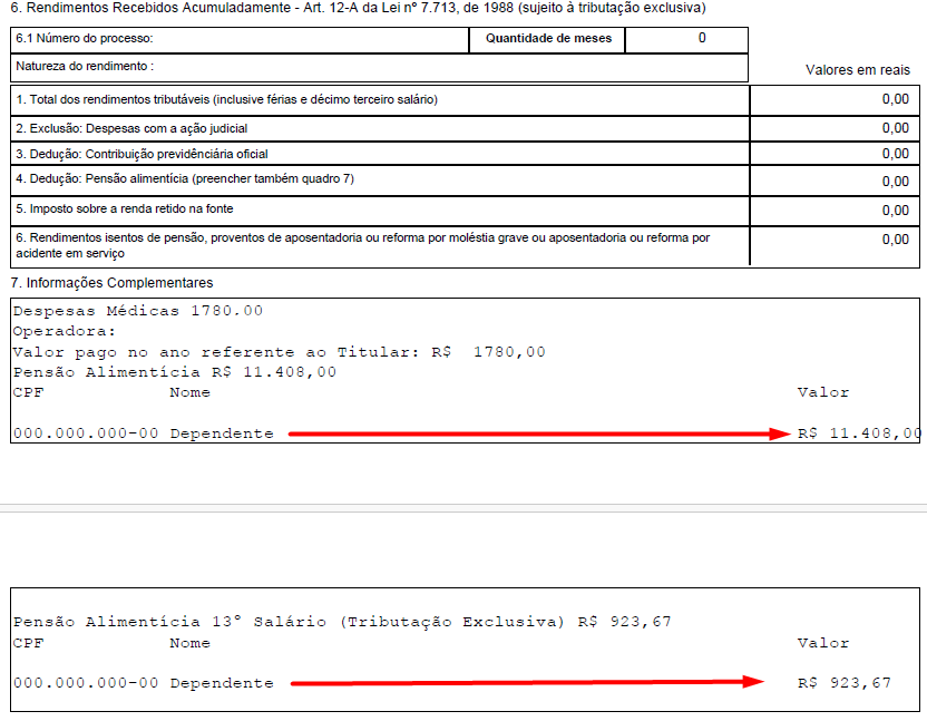 Comprovante de rendimentos pagos e de imposto sobre a renda retido na fonte de um funcionário exemplo.