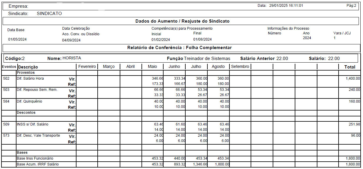 Relatório de conferência da folha complementar de um funcionário exemplo.