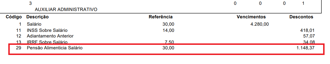 Recibo de pagamento do salário de um funcionário exemplo.