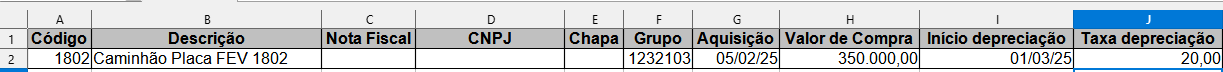 Campos obrigatórios do layout da planilha.