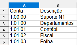 Exemplo de layout de planilha xls.