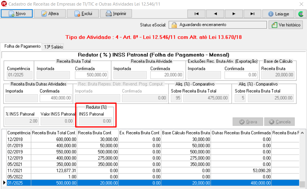 Tela de cadastro de receitas de empresas de TI/TIC e outras atividades evidenciando o campo Redutor % INSS patronal.