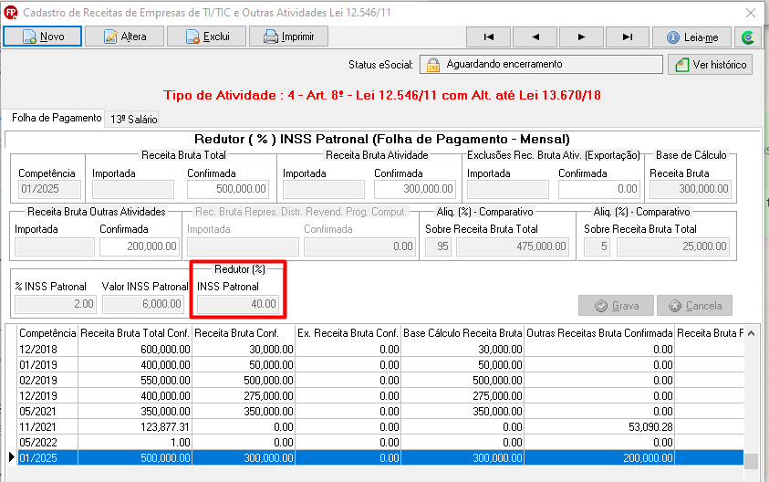 Tela de cadastro de receitas de empresas de TI/TIC e outras atividades evidenciando o campo Redutor % INSS patronal de 40%.
