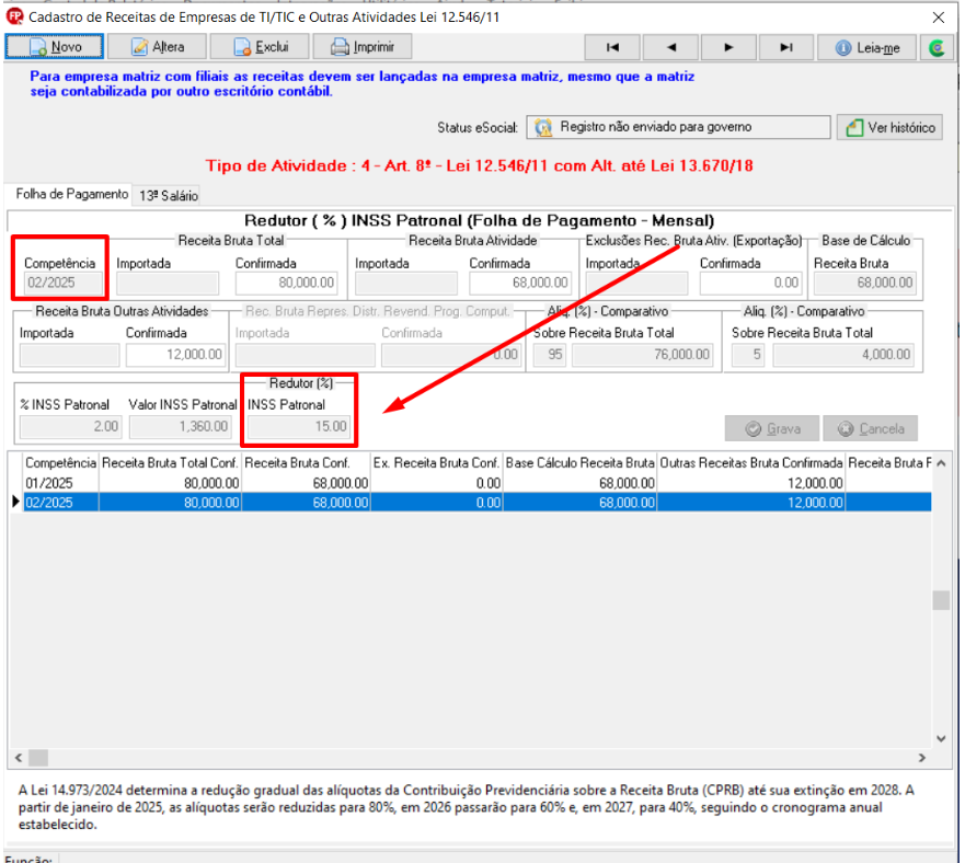 Tela de cadastro de receitas de empresas de TI/TIC e outras atividades evidenciando o campo Redutor % INSS patronal.