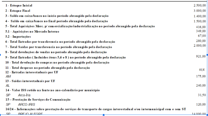 Relatório da DEFIS sobre Informações Econômicas e Fiscais por estabelecimento.
