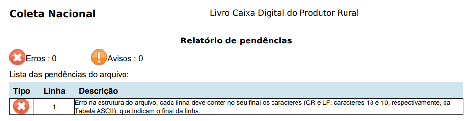 Erro na estrutura do arquivo do sistema JR, pois cada linha deve conter no seu final os caracteres (CR e LF: caracteres 13 e 10, respectivamente, da tabela ASCII), que indicam o final da linha.