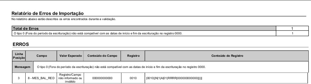 Relatório de erro de importação apontando o campo MES_BAL_RED e exibindo a mensagem de O tipo 0 (fora do período da escrituração) não está compatível com as datas de início e fim da escrituração no registro 0000.