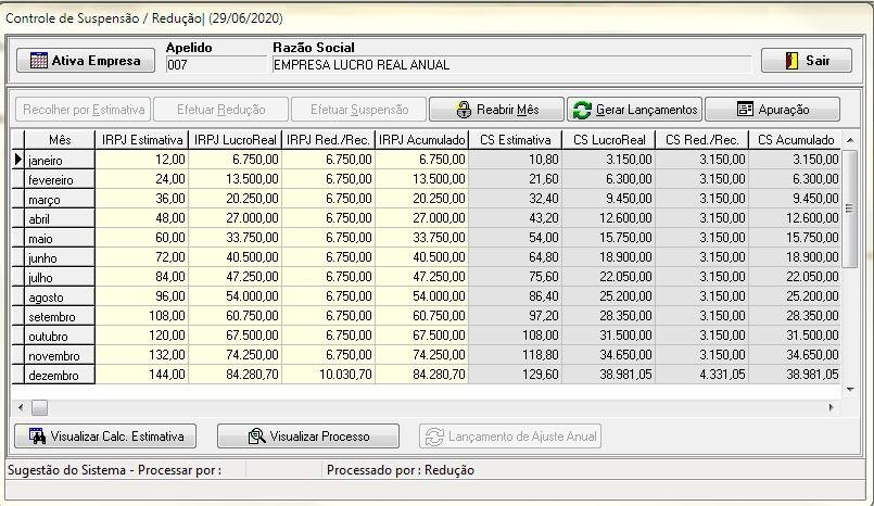 Tela de Controle de suspensão/redução do sistema Contábil. Destacam-se os meses e as devidas tributações como IRPJ e CS.