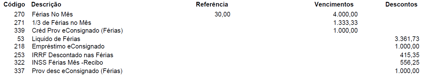 Folha de pagamento de um funcionário-exemplo demonstrando os proventos e descontos.