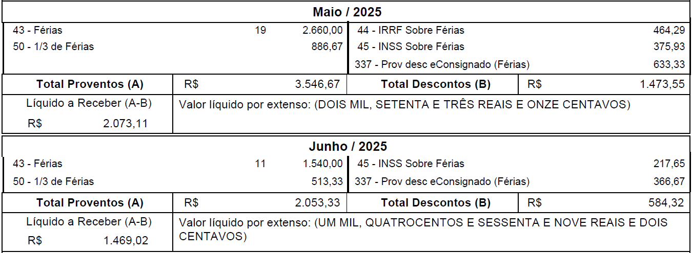 Folha de pagamento de um funcionário-exemplo demonstrando os proventos e descontos.