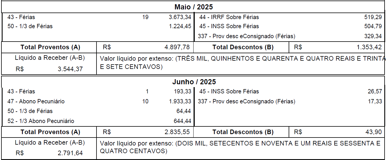 Folha de pagamento de um funcionário-exemplo demonstrando os proventos e descontos.