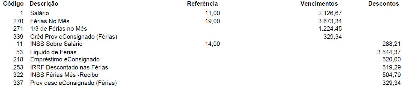 Folha de pagamento de um funcionário-exemplo demonstrando os proventos e descontos.