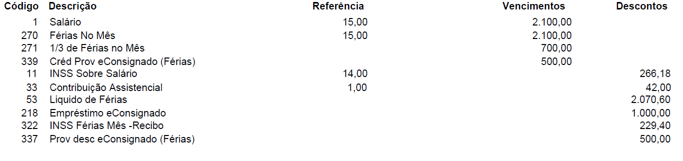 Folha de pagamento de um funcionário-exemplo demonstrando os proventos e descontos.
