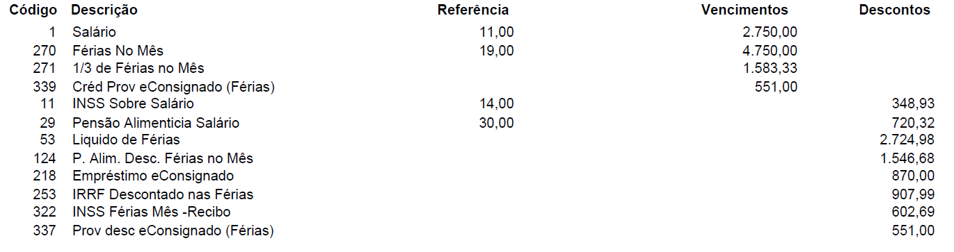 Folha de pagamento de um funcionário-exemplo demonstrando os proventos e descontos.