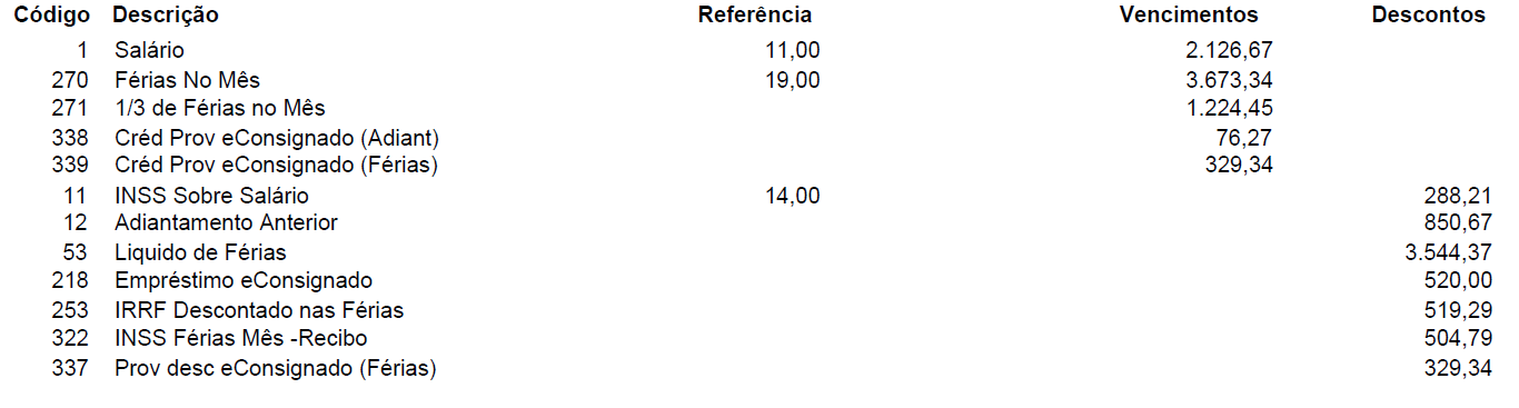 Folha de pagamento de um funcionário-exemplo demonstrando os proventos e descontos.