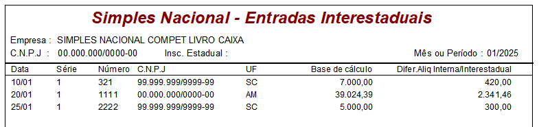 Relatório de lançamento do simples nacional - entradas interestaduais do sistema G5.