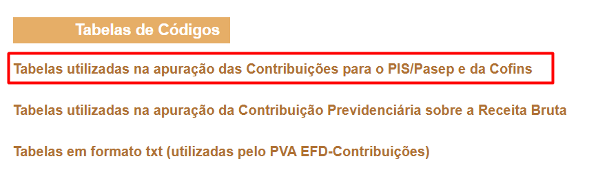 A imagem exibe uma seção intitulada 'Tabelas de códigos', listando opções, com destaque para 'Tabelas utilizadas na apuração das contribuições para o PIS/Pasep e da Cofins'.