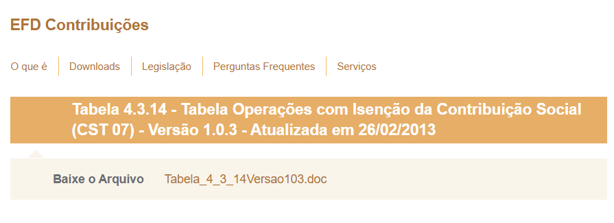 A imagem exibe a seção de download para a 'Tabela 4.3.14 - Tabela operações com isenção da contribuição social (CST 07)', com o respectivo link para o arquivo.