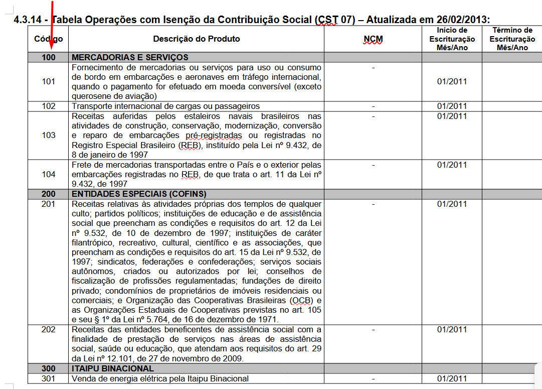 A imagem exibe uma tabela detalhada de operações com isenção da Contribuição Social (CST 07), incluindo códigos, descrições de produtos/serviços e o início de sua escrituração.