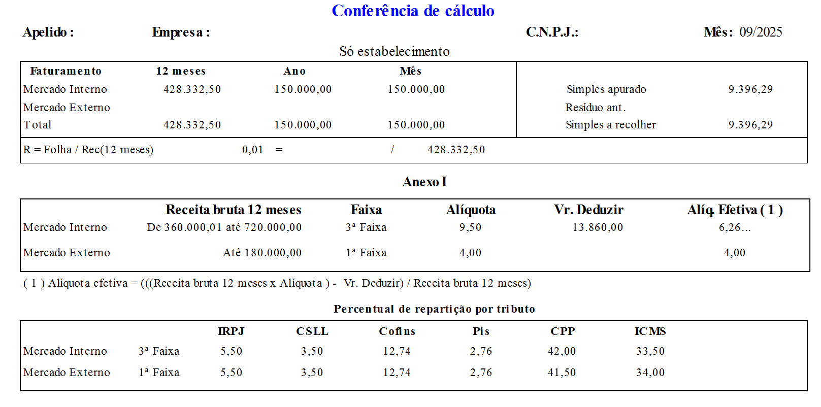 Relatório de conferência de cálculo, detalhando o faturamento, a alíquota efetiva, o valor do simples apurado e a repartição dos tributos.