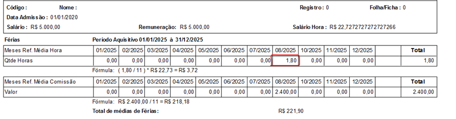 Relatório de médias para férias, destacando o cálculo da média de horas e de comissões no período aquisitivo.