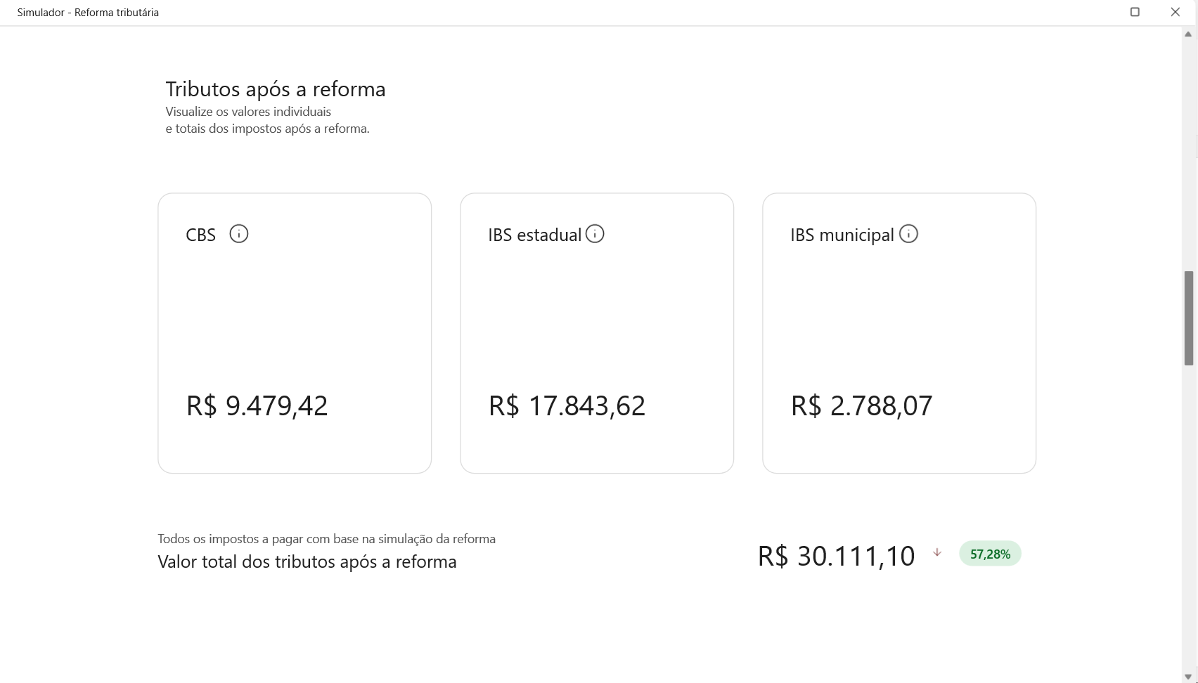 Tela 'Tributos após a reforma'. Exibição dos valores individuais de CBS, IBS estadual e IBS municipal, totalizando R$ 30.111,10.