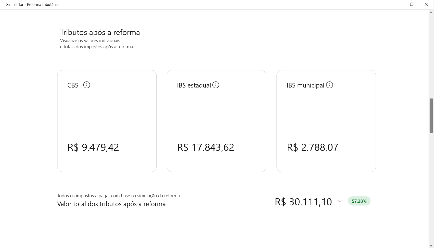Tela 'Tributos após a reforma'. Exibição dos valores individuais de CBS, IBS estadual e IBS municipal, totalizando R$ 30.111,10.