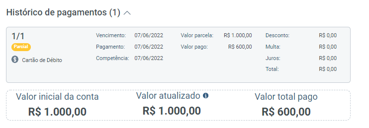 Seção 'Histórico de pagamentos' detalhando uma parcela com status 'Parcial', exibindo valores de vencimento, pagamento e totais atualizados.