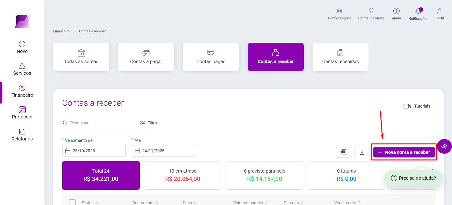 Painel principal de Contas a receber com uma caixa vermelha destacando o botão roxo '+ Nova conta a receber' no canto superior direito.