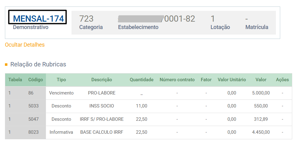 Detalhamento das rubricas de um demonstrativo, incluindo Pro-labore, INSS e IRRF retido.