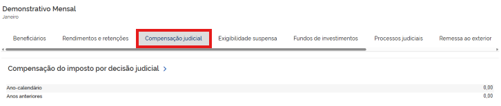 Aba 'Compensação judicial' selecionada e destacada no menu do demonstrativo mensal, exibindo os campos correspondentes.