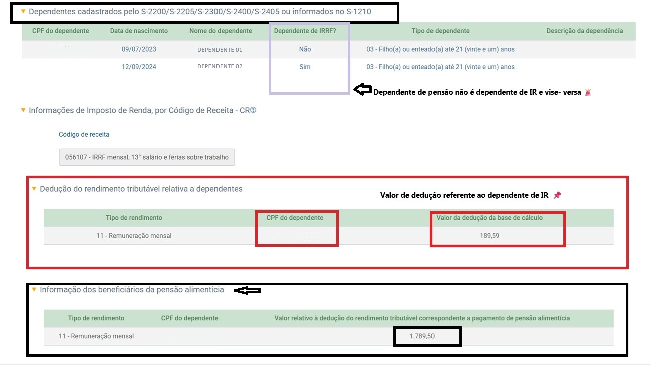 Demonstrativo no eSocial diferenciando dependente de IRRF e beneficiário de pensão alimentícia, destacando os valores de dedução.