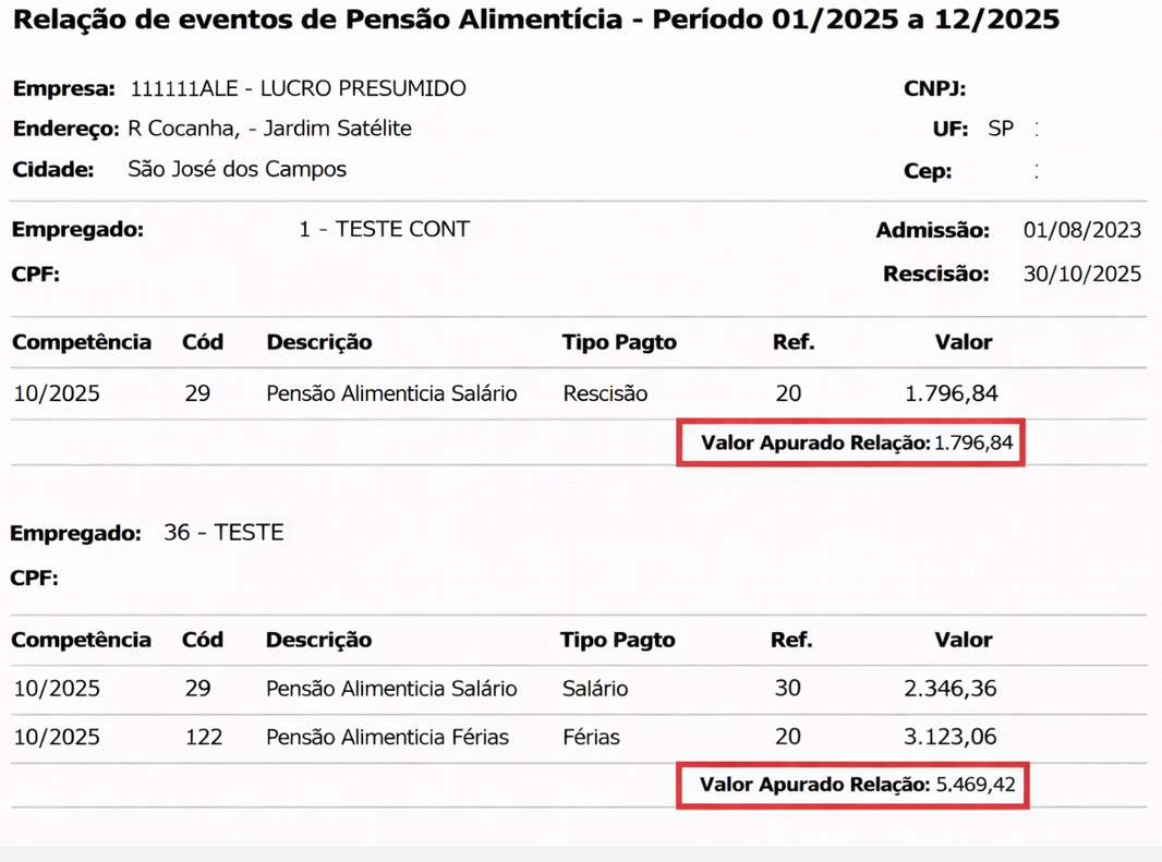 Relatório gerado exibindo eventos de pensão, com destaque para o período no cabeçalho e o campo Valor apurado relação somando os totais.