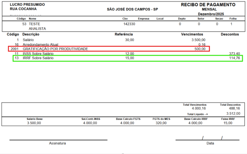 Recibo de pagamento mensal destacando a rubrica de gratificação por produtividade e o desconto de IRRF sobre salário.