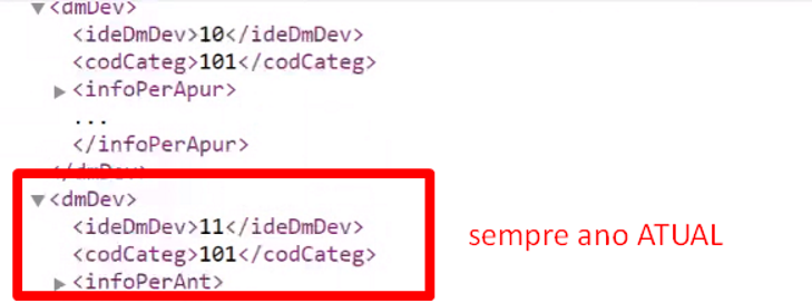 Trecho de código XML destacando a tag 'ideDmDev' com valor 11, acompanhada da anotação 'sempre ano atual'.