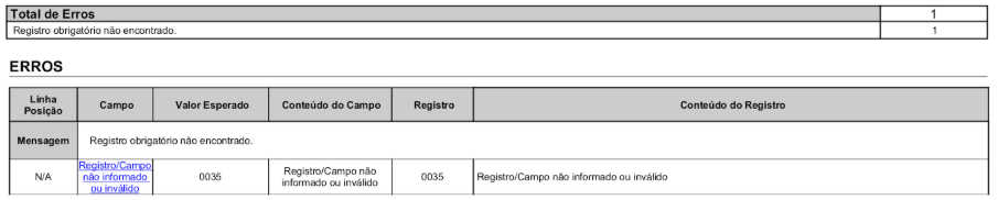 Tabela de erros de validação exibindo a mensagem "Registro obrigatório não encontrado" referente ao campo/registro 0035.