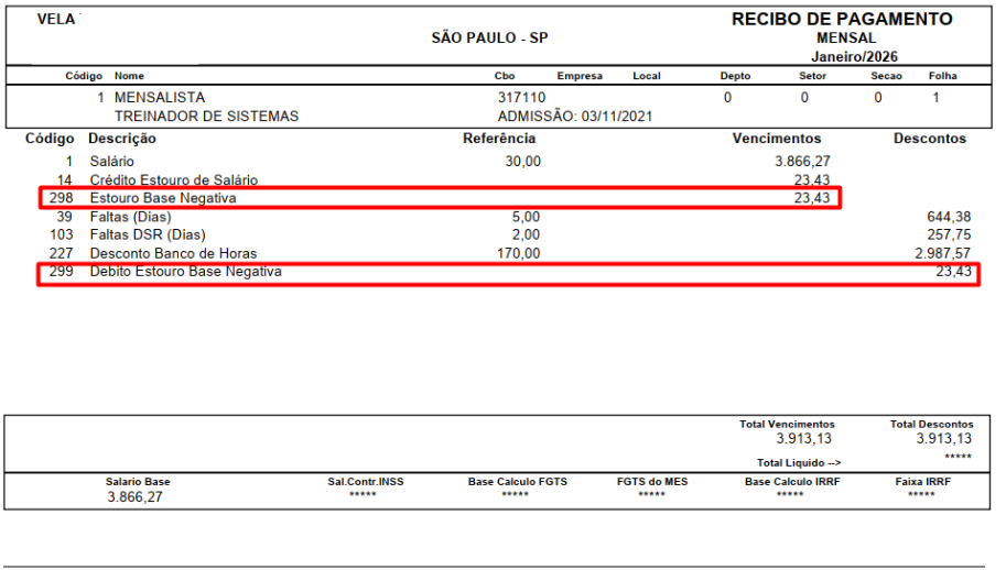 Recibo de pagamento mensal jan/2026. Destaque para eventos 298 e 299 "Estouro Base Negativa", lançados como vencimento e desconto.