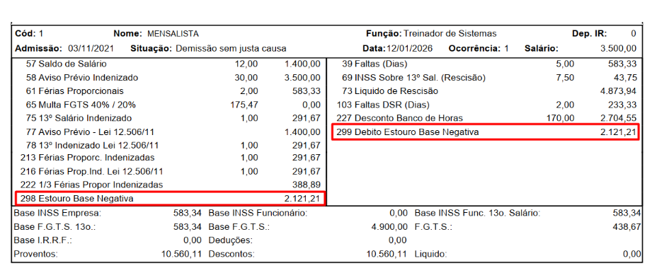 Termo de rescisão. Destaque para eventos 298 e 299 "Estouro Base Negativa", lançados como provento e desconto, zerando o líquido.