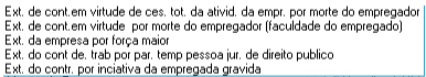 Lista de opções de rescisão contratual por extinção da empresa, morte do empregador, força maior, decisão de direito público ou iniciativa de gestante.