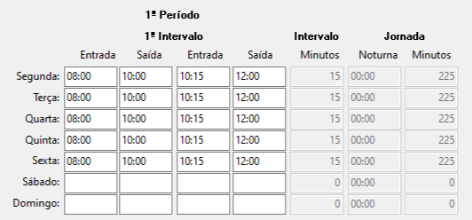 Grade de horários preenchida das 08:00 às 12:00, com intervalo de 15 minutos (08:00-10:00, 10:15-12:00).