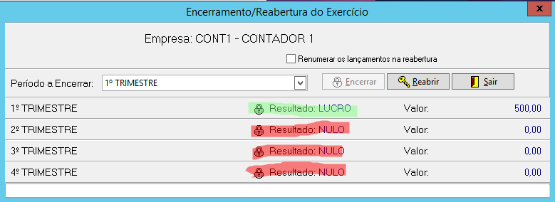 Tela 'Encerramento/reabertura do exercício' exibindo o 1º trimestre com 'LUCRO' e os demais trimestres com resultado 'NULO'.