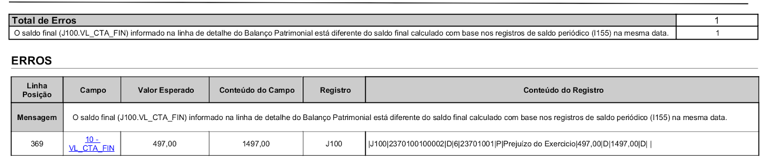 Tela de erro do validador SPED ECD destacando divergência no saldo final do registro J100 do balanço patrimonial.