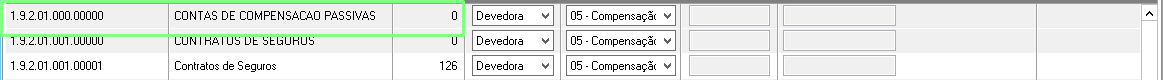 Tela de plano de contas evidenciando o grupo de contas de compensação passivas configurado com o código '05 - Compensação'.