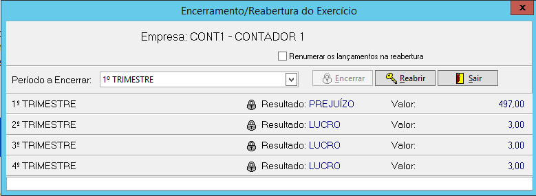 Tela de encerramento e reabertura do exercício exibindo os resultados de lucro ou prejuízo apurados nos quatro trimestres.