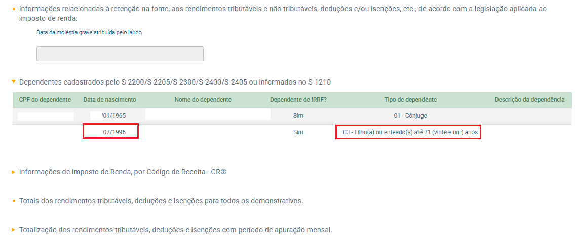 Tela do eSocial com lista de dependentes. Destaque na data de nascimento '07/1996' e no tipo '03 - Filho(a) ou enteado(a) até 21 anos'.