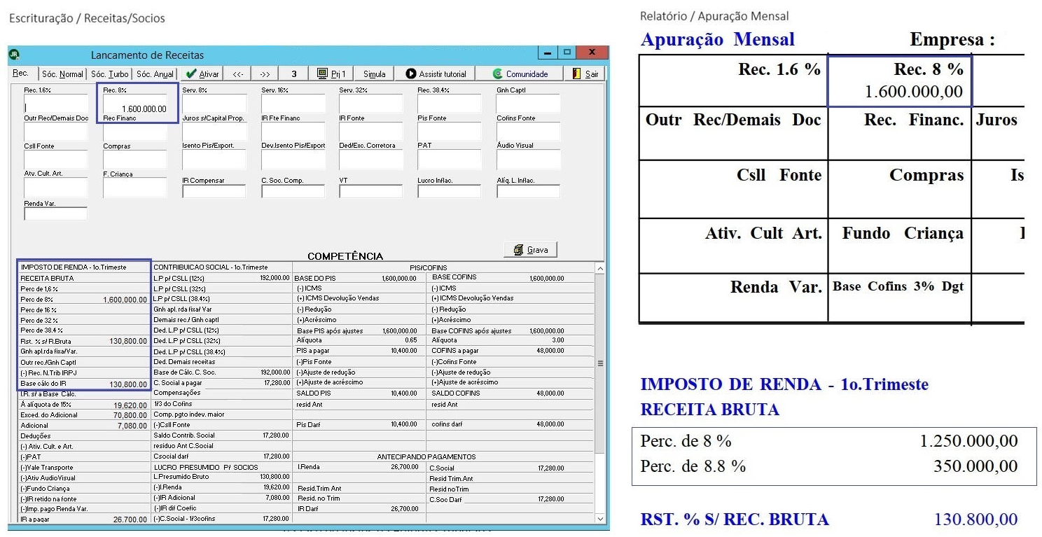Comparativo entre a tela de lançamento de receitas e o relatório de apuração mensal, destacando a receita de 8% e a base de cálculo do IRPJ.