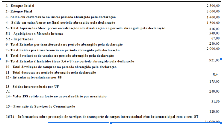 Relatório de apuração da DEFIS listando valores financeiros, incluindo o total de despesas no período da declaração.