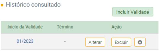 Tabela de "Histórico consultado" no eSocial com opções para Alterar, Excluir ou Incluir Nova Validade de dados.